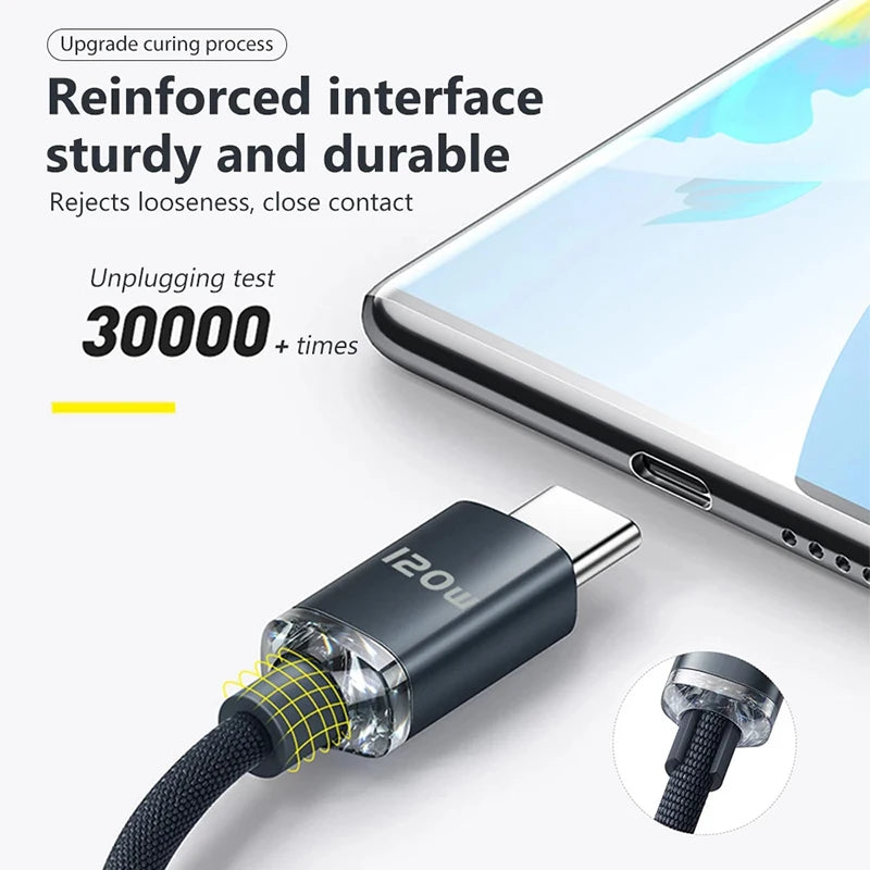 120W 6A Fast Charge USB Type C Quick Charge