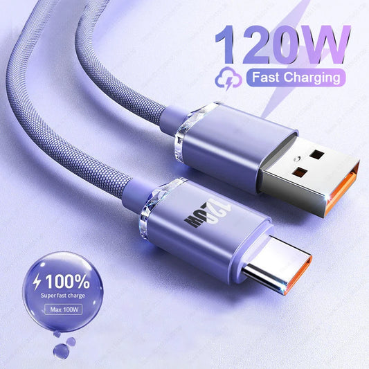 120W 6A Fast Charge USB Type C Quick Charge