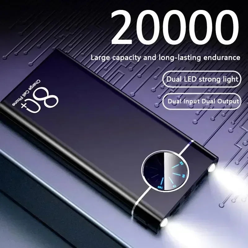 200000mAh Large Capacity Aluminum Alloy Power Bank